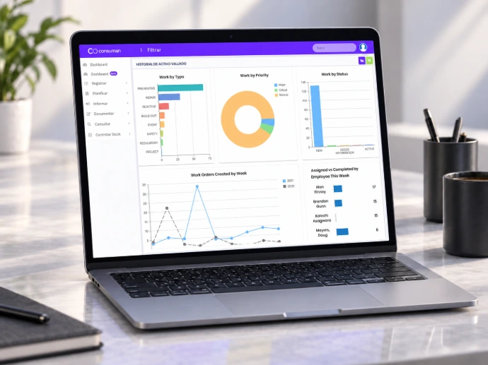 Maintenance management platform